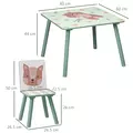 ZONEKIZ Kids and Table Chairs, Children Desk with Two Chairs, Toddler Furniture Set, for Ages 3-6 Years - Green - 3