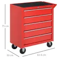 DURHAND 5-Drawer Lockable Tool Storage Cabinet with Wheels, Handle, 2 Keys, Steel Home Work DIY Workshop Chest, Garage Equipment Trolley, Red - 3