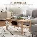 HOMCOM 2-Tier Coffee Table with Storage Shelf, Rectangular Centre Table for Living Room, Home Office, Natural Wood Finish - 5