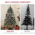 HOMCOM 5ft Snow-Dipped Artificial Pine Christmas Tree - 5