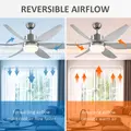HOMCOM Reversible Ceiling Fan with Light, 6 Blades Indoor Modern Mount LED Lighting Fan with Remote Controller, for Bedroom, Living Room, Silver - 6