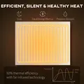 HOMCOM Wifi Smart Electric Heater, Far Infrared, Wall Mounted - 170W - 4