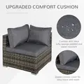 Outsunny 7 Pieces Outdoor PE Rattan Corner Sofa Set, Patio Wicker Conversation Chaise Lounge Furniture w/ Tempered Glass Table-top & Soft Padded Cushion for Garden, Backyard, Lawn, Dark Grey - 6