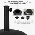 Outsunny Heavy Duty Cement Parasol Base 20kg Round Patio Umbrella Stand Garden Outdoor Shade Holder for Dia. 35mm/38mm/48mm Poles - 5