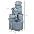 Outsunny Solar Powered Outdoor Water Fountain - Dark Grey - 3