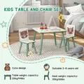 ZONEKIZ Kids Table and Chair Set and Kids Easel with Paper Roll, Storage Baskets, Kids Activity Furniture Set, Green - 5