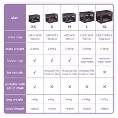 PawHut 60cm Pet Carrier, with Cushion, for Miniature Dogs - Purple - 4