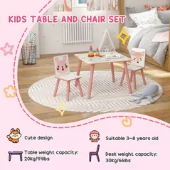 ZONEKIZ Kids and Table Chairs, Children Desk with Two Chairs, Toddler Furniture Set, for Ages 3-6 Years - Pink - 7