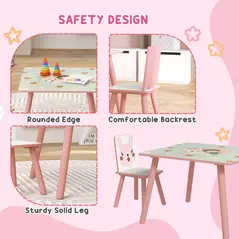 ZONEKIZ Kids and Table Chairs, Children Desk with Two Chairs, Toddler Furniture Set, for Ages 3-6 Years - Pink - 5