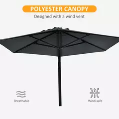 Outsunny 2.5m Wall Mounted Parasol, Hand to Push Outdoor Patio Umbrella with 180 Degree Rotatable Canopy for Porch, Deck, Garden, 250 cm, Dark Grey - 6