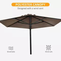 Outsunny 2.5m Wall Mounted Parasol, Hand to Push Outdoor Patio Umbrella with 180 Degree Rotatable Canopy for Porch, Deck, Garden, 250 cm, Khaki - 6