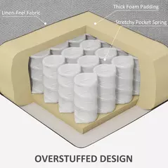 HOMCOM Oversized Riser and Recliner Chairs for the Elderly, Fabric Upholstered Lift Chair for Living Room with Remote Control, Side Pockets, Cup Holder, Light Grey - 7