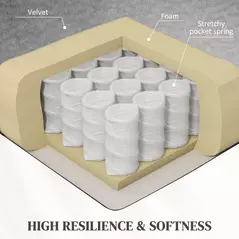 HOMCOM Velvet-Feel Electric Lift-and-Recline Massage Armchair, with Remote - Grey - 6