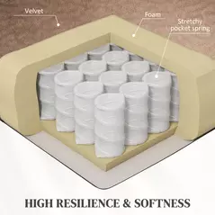 HOMCOM Velvet-Feel Electric Lift-and-Recline Massage Armchair, with Remote - Brown - 6