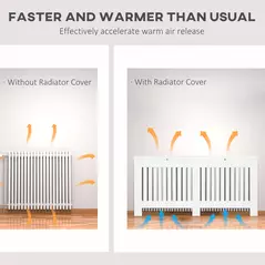 HOMCOM Slatted Radiator Cover Painted Cabinet MDF Lined Grill in White (172L x 19W x 81H cm) - 4