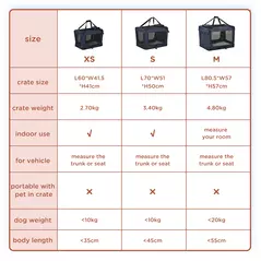 PawHut Foldable Pet Carrier for Small and Miniature Dogs, Portable Cat Carrier Soft Side Pet Travel Crate with Removable Mat, Storage Bags, Breathable Mesh 60 x 41.5 x 41cm - Dark Blue - 4