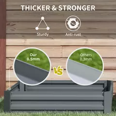 Outsunny Set of 2 291L Raised Garden Bed, Elevated Galvanised Planter Box for Flowers, Herbs, 100x100x30cm, Dark Grey - 6