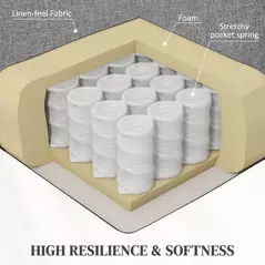 HOMCOM Electric Riser Recline Armchair, with Footrest - Grey - 6