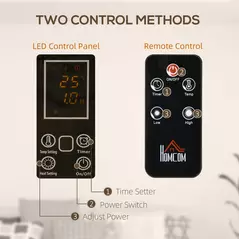 HOMCOM Mica Electric Space Heater, Portable Heater for Home with 2 Heat Settings, Living Room, Study, Garage, Adjustable Temperature 18-30°C, 1000W/2000W, White - 6