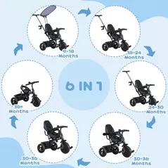 HOMCOM 6 in 1 Tricycle for Kids with 5-point harness straps, Removable Canopy, Dark Blue - 4