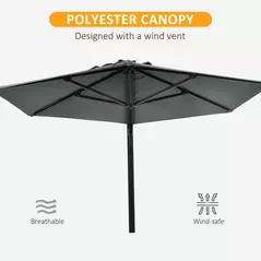 Outsunny 2.5m Wall Mounted Parasol, Hand to Push Outdoor Patio Umbrella with 180 Degree Rotatable Canopy for Porch, Deck, Garden, 250 cm, Grey - 6