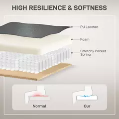 HOMCOM Power Lift Recliner Chair for Elderly, Overstuffed Faux Leather Riser and Reclining Chair with USB A+C Ports, Recliner Armchair for Living Room, Charcoal Grey - 6