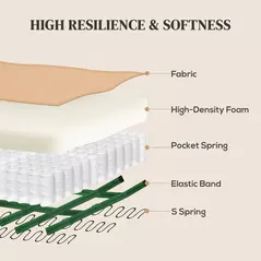 HOMCOM 140° Manual Reclining Armchair, with Footrest - Light Brown - 5