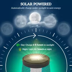 Outsunny Garden Solar Lamp, 71.5 cm Tall Metal Floor Lamp, Auto On/Off LED Solar Garden Light with Metal Wire Shade, IP44 for Outdoor, Porch, Pathway, Terrace, Black - 4