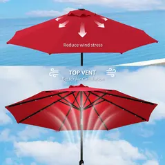 Outsunny 3 m Replacement Parasol Canopy with Top Vent, UPF 50+ Garden Parasol Replacement Canopy, 8 Rib Parasol Cover Replacement Fits Various Frames, Red - 7