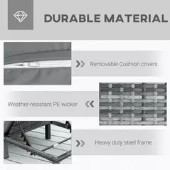 Outsunny Rattan Sun Lounger, 5-Level Adjustable Garden Lounger Recliner with Cushion and Headrest, Outdoor Reclining Sunbed, Steel Frame Garden Chair for Patio, Beach, Terrace, Dark Grey - 5