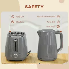 HOMCOM Kettle and Toaster Set, 1.7L 3000W Fast Boil Kettle & 2 Slice Toaster Kitchen Set with 7 Level Browning Controls, Defrost, Reheat, Boil-dry Protection, Grey - 7