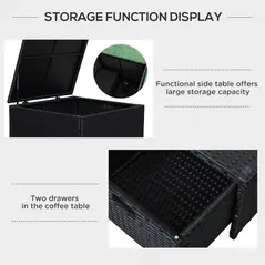 Outsunny 4 Pieces Rattan Garden Furniture Set, 4 Seater Corner Sofa Set with Storage Box, 2 Drawers Coffee Table, Loveseats with Cushions, Wicker Garden Conservatory Furniture for Balcony, Black - 6