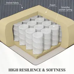 HOMCOM Overstuffed Corduroy Electric Lift Chair - Dark Grey - 4