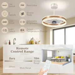 HOMCOM Ceiling Fan with LED Light and Remote - Gold Tone - 7