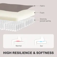 HOMCOM Recliner Armchair, Manual Reclining Chair with Adjustable Leg Rest and Reclining Functions, Modern Microfibre Overstuffed Lounge Seating for Living Room, Bedroom, Grey - 6