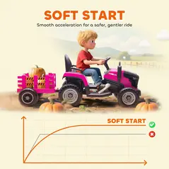 AIYAPLAY 12V Ride on Tractor and Trailer with Remote Control, Music, Shifter, Start-Up Sound, for Kids Ages 3-8 Years, Pink - 7