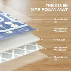 AIYAPLAY Foldable Baby Play Mat, Baby Playpen, Reversible Foam Playmat, Floor Mats for Toddlers, Traffic and Grey Diamond Theme - 6