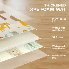 AIYAPLAY Baby Play Mat, Double Sideded Foldable Kids Crawling Mat, Reversible & Waterproof, Animal - 5