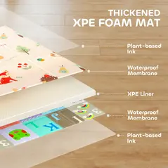 AIYAPLAY Foldable Baby Play Mat Double-Sided, Reversible Foam Soft Crawling Mat for Toddlers, for Bedroom, Nursery and Playroom - 5