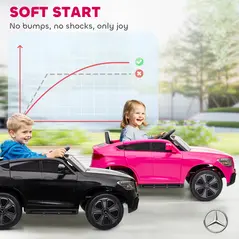 AIYAPLAY Mercedes-Benz GLC Licensed Kids Ride on Car with Remote Control, Soft Start, MP3, LED Headlights, Pink - 6