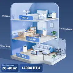 HOMCOM 14,000 BTU Mobile Air Conditioner, with LED Screen - White - 5