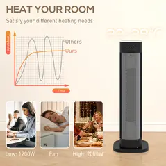 HOMCOM 2000W Ceramic Electric Heater with 3 Heat Settings, Timer - Black - 5