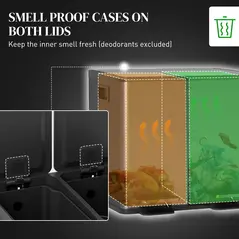 HOMCOM 30L Dual Compartment Stainless Steel Bin, with Deodoriser Holders - Black - 5