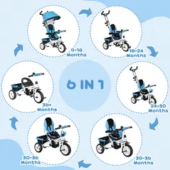 HOMCOM 6 in 1 Kids Trike Push Bike w/ Push Handle, Canopy, 5-point Safety Belt, Storage, Footrest, Brake, for 1-5 Years, Blue - 4