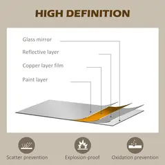 HOMCOM 61cm Decorative Wall Mirror for Bedroom Living Room, Modern Round Bathroom Mirror for Home Decor, Black - 5