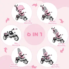 HOMCOM 6 in 1 Kids Trike with Parent Handle, Canopy, 5-point Safety Belt, Storage, Footrest, Brake, for 1-5 Years, Pink - 4