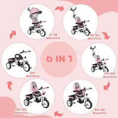 HOMCOM 6 in 1 Kids Trike Push Bike w/ Push Handle, Canopy, 5-point Safety Belt, Storage, Footrest, Brake, for 1-5 Years, Pink - 4