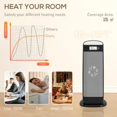 HOMCOM Ceramic Space Heater, 2000W Fan Electric Heater with 4 Modes, Adjustable Thermostat, 55° Oscillation, Tip-Over and Overheat Protection for Bedroom, Home Office, Black - 5