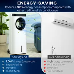 HOMCOM Evaporative Air Cooler, 6.5L 4-in-1 Bladeless Portable Cooler, Fan, Humidifier, Air Clean Anion with Oscillation, 6 Speeds, 24H Timer, Sleep Mode, 2 Ice Packs, Wheels, Remote, for Home Office - 8