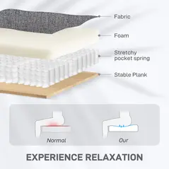 HOMCOM Electric Rise/Recline Armchair, with Reading Light - Grey - 6